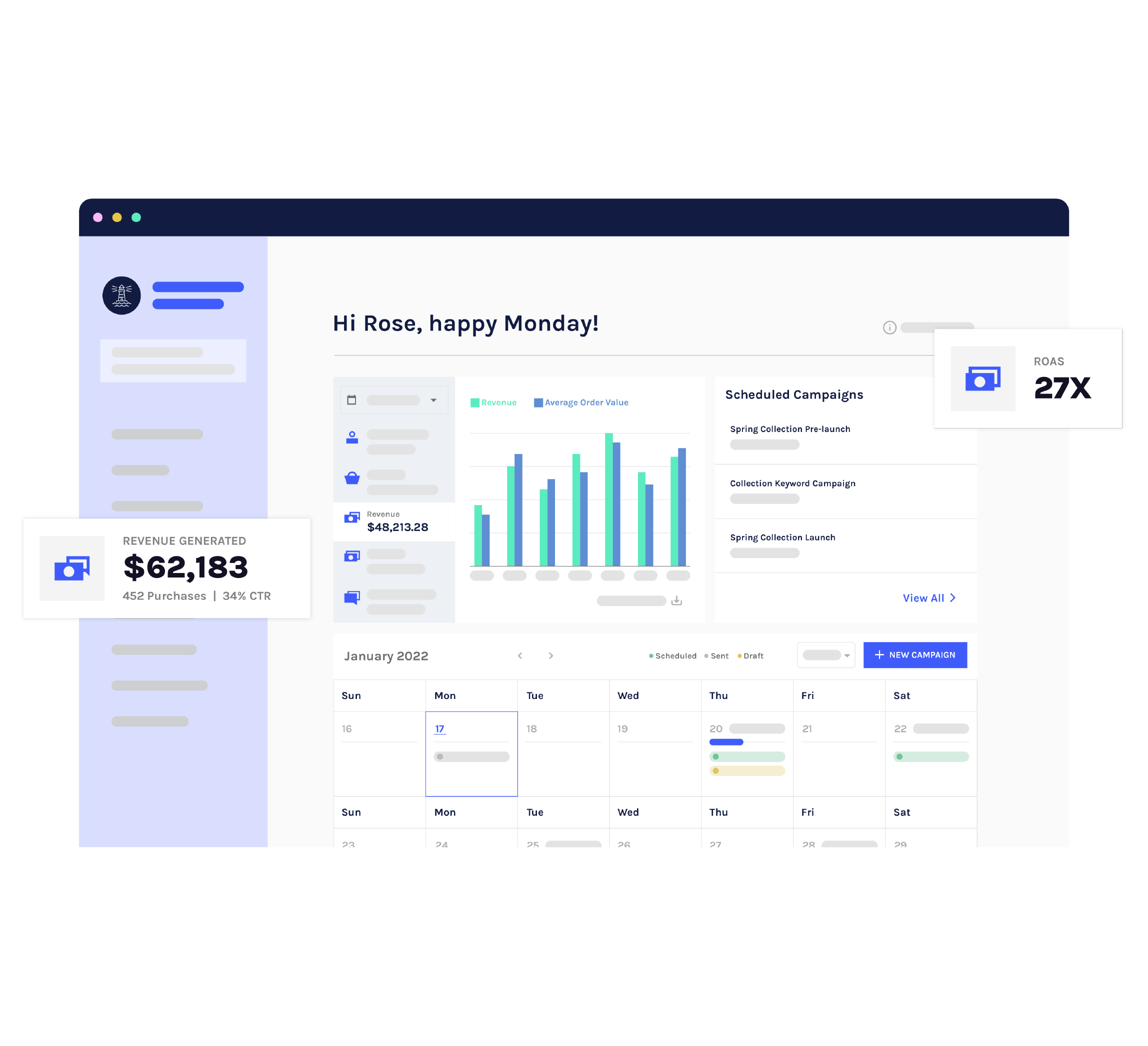 Learn about your SMS subscribers
